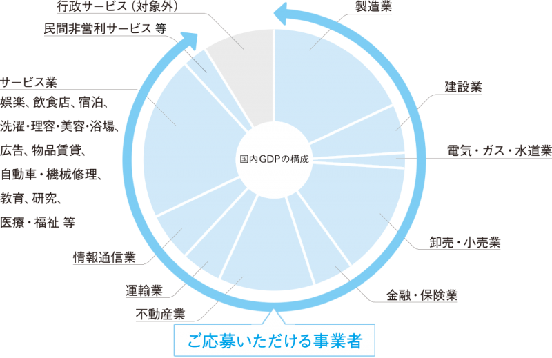 appli_01